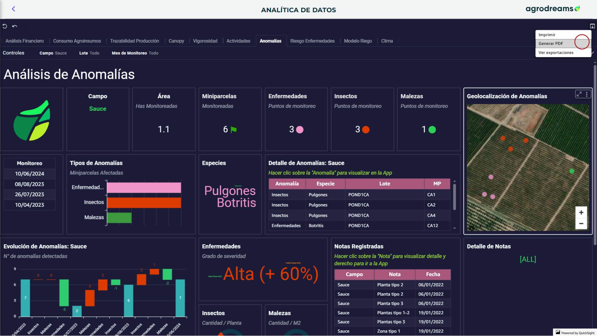 Exportar dashboard